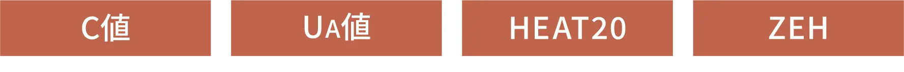 C値・UA値・HEAT20・ZEHの見出し画像
