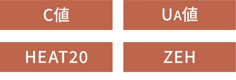 C値・UA値・HEAT20・ZEHの見出し画像