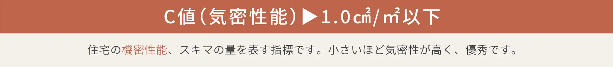 C値（気密性能）▶1.0cm&sup2;/m&sup2;以下｜住宅の気密性能、スキマの量を表す指標です。小さいほど気密性が高く、優秀です。