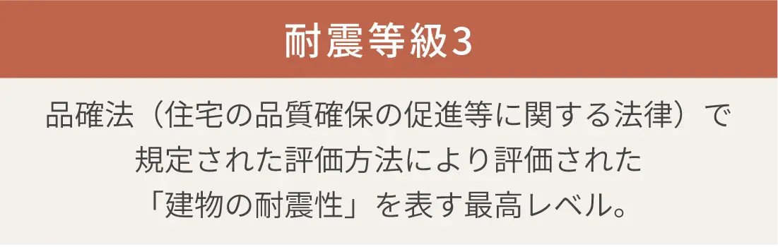 耐震等級3｜建物の耐震性能の最高レベル。