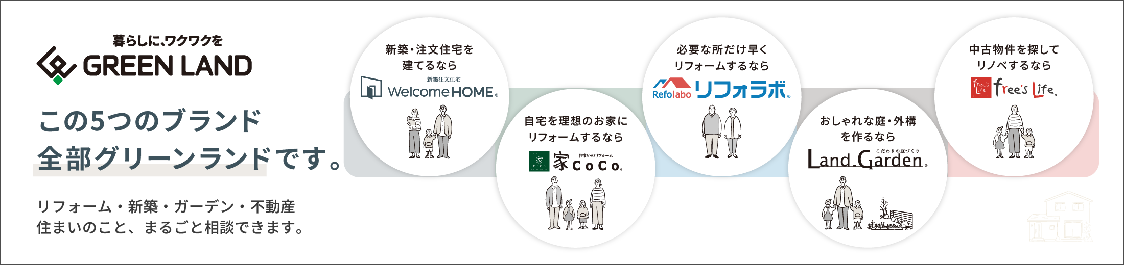 グリーンランドのご紹介