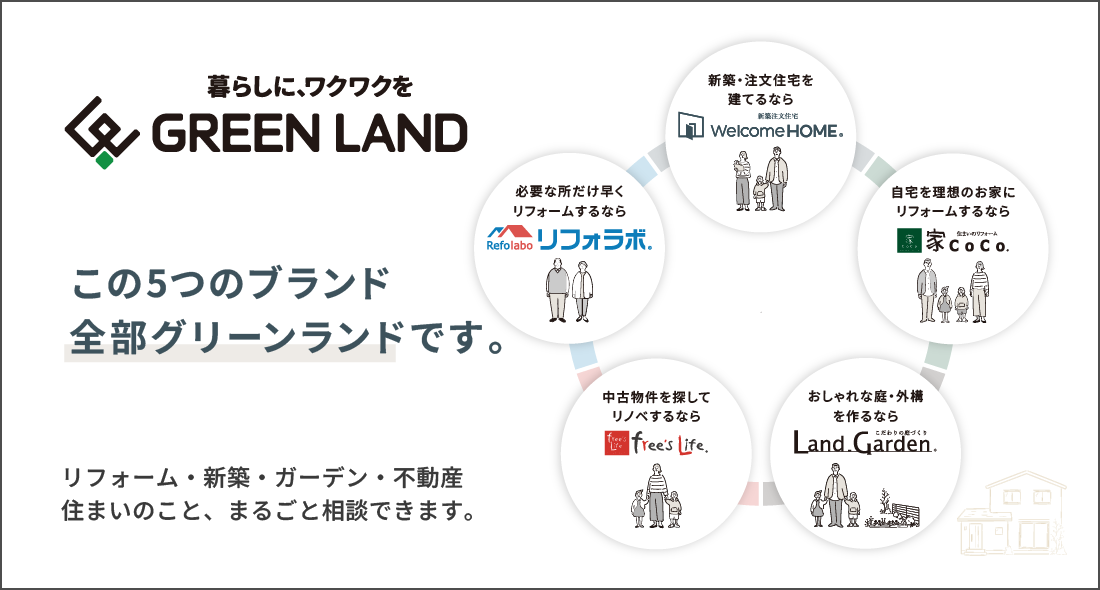 グリーンランドのご紹介