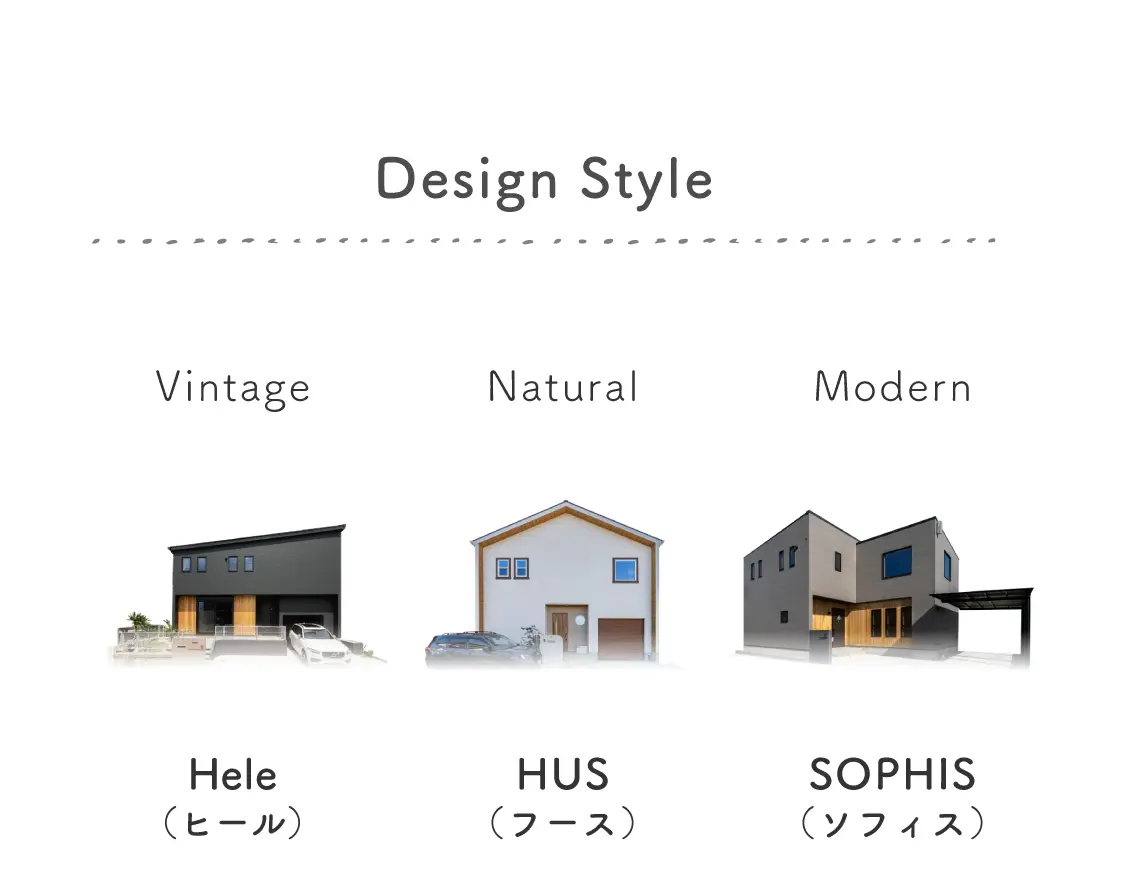 デザインスタイルの紹介