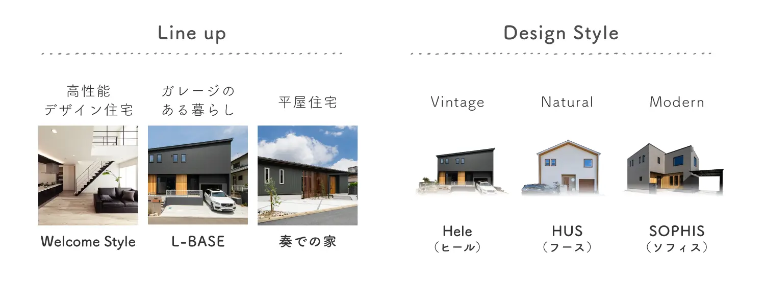 ウェルカムホームのラインナップ・デザイン紹介