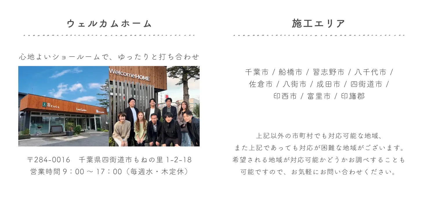 ウェルカムホームの店舗と施工対応エリア
