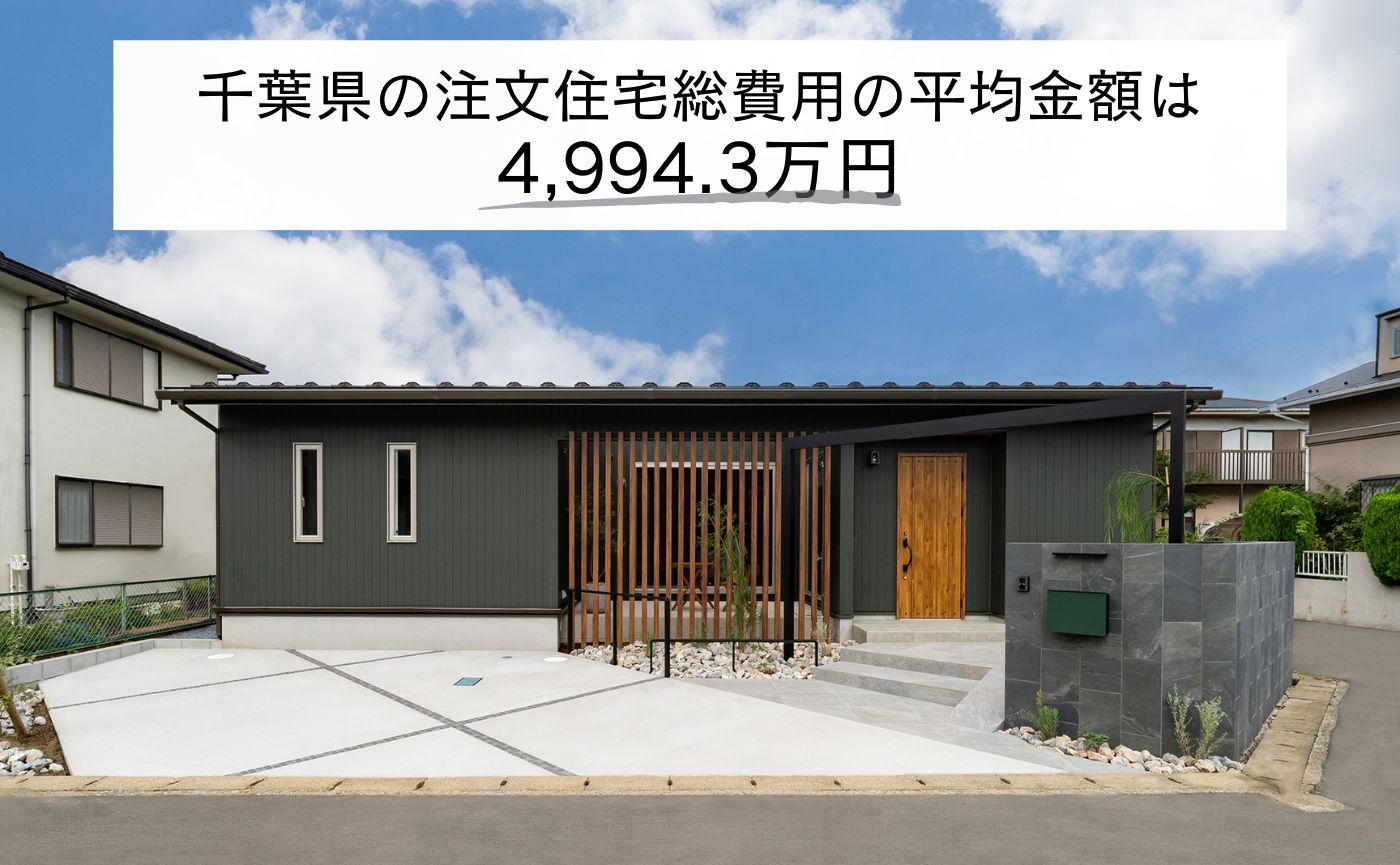 千葉県の注文住宅総費用の平均金額は 4,994.3万円