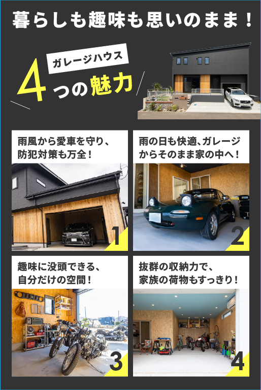 ガレージハウス４つのメリット1