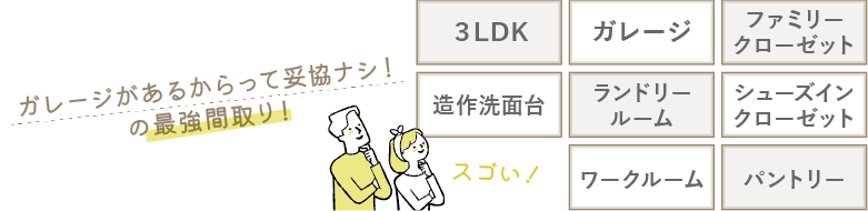 ガレージがあるからって妥協ナシ!の最強間取り!/3LDK+ガレージ+ファミリークローゼット+シューズインクローゼット+ランドリールーム+造作洗面台+パントリー+ワークルーム